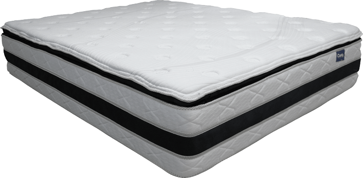 Mattress Active Plus