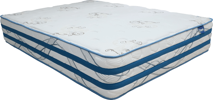 Mattress Dynamic